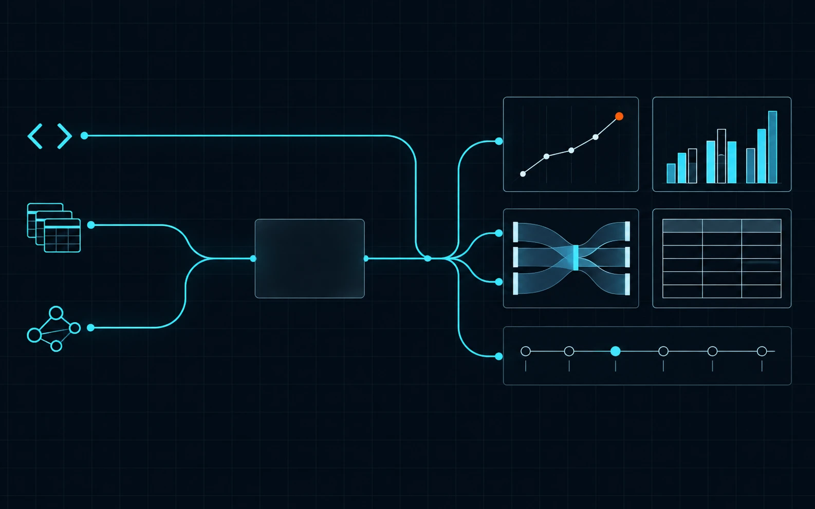 Illustration, not a product screenshot: three kinds of callers reach one platform that renders financial charts